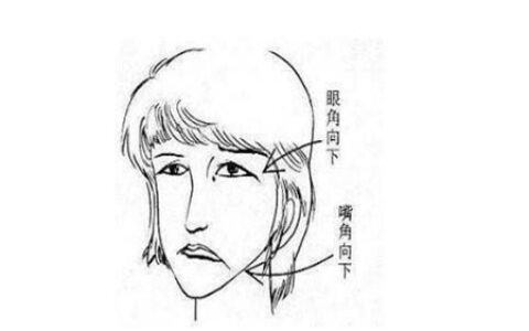嘴巴有点歪女人运势 她们会交坏运吗