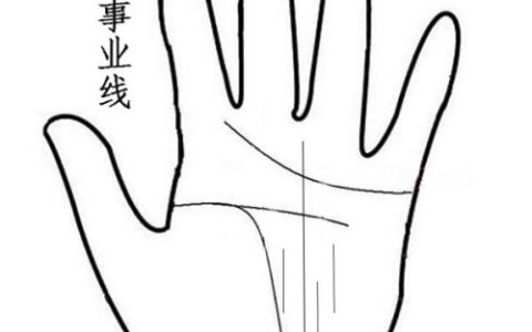 身体健康自查，这几种手相的人身体状态不佳，需要注意保养！