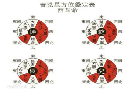 南方属于什么五行 为什么要选择朝南的房子 图片3