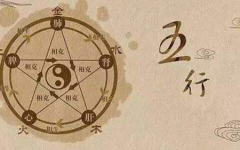 南方属于什么五行 为什么要选择朝南的房子