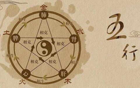 你知道起名要与时俱进的真正原因吗？