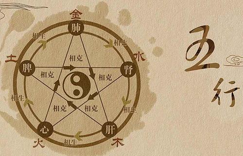 你知道起名要与时俱进的真正原因吗？ 图片1