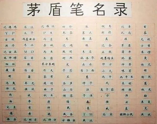 如何取网名看看古代人是怎么取号的 图片3