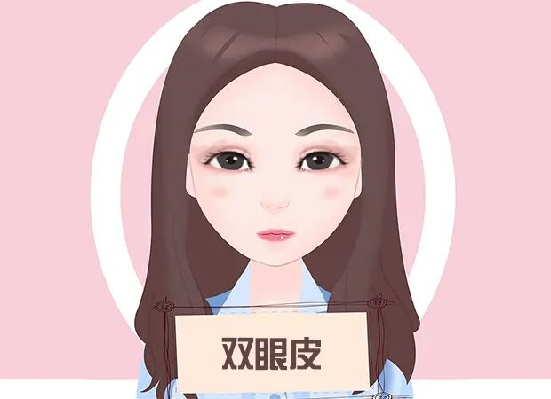 1分钟教你通过眼睛识别渣男/ 渣女 图片3