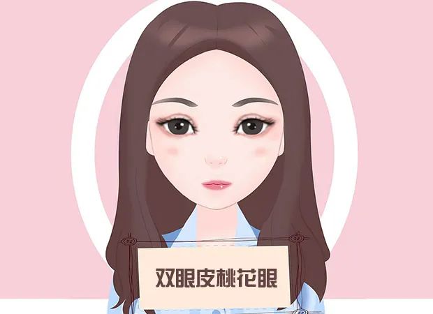 1分钟教你通过眼睛识别渣男/ 渣女 图片5