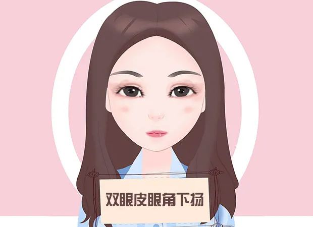 1分钟教你通过眼睛识别渣男/ 渣女 图片11