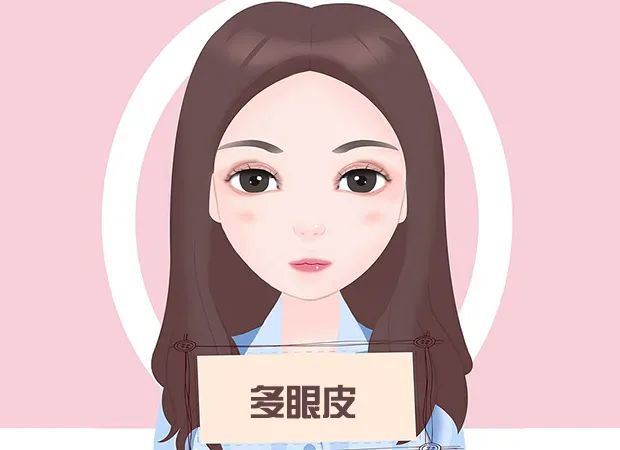 1分钟教你通过眼睛识别渣男/ 渣女 图片13