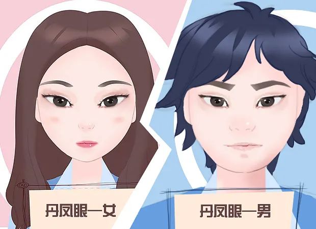 1分钟教你通过眼睛识别渣男/ 渣女 图片15