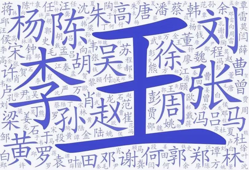 2020年新生儿起名注意事项 图片7