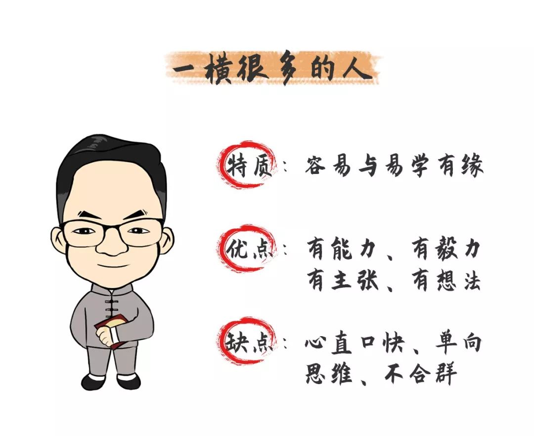 如何从名字，看出一个人的性格？（下） 图片13