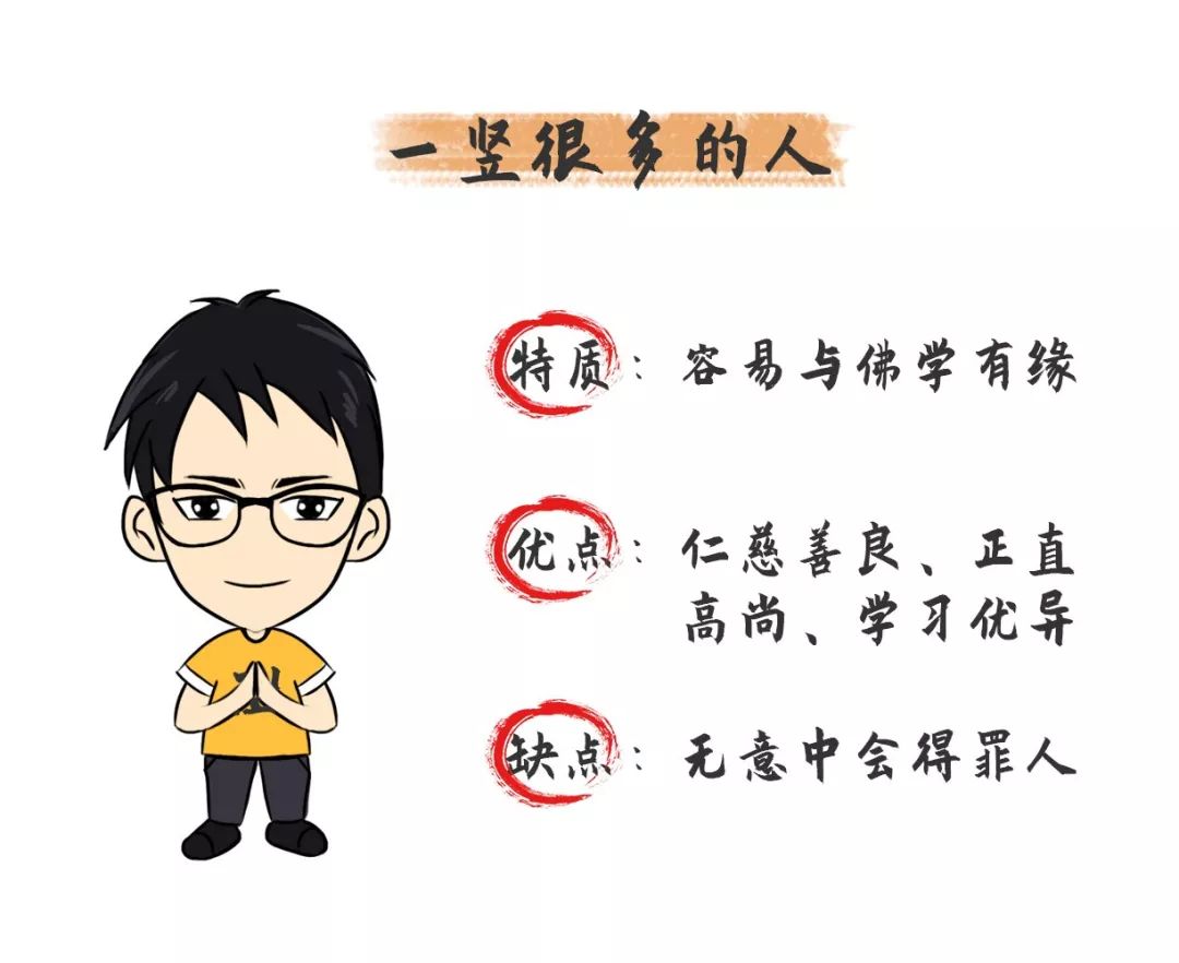 如何从名字，看出一个人的性格？（下） 图片15