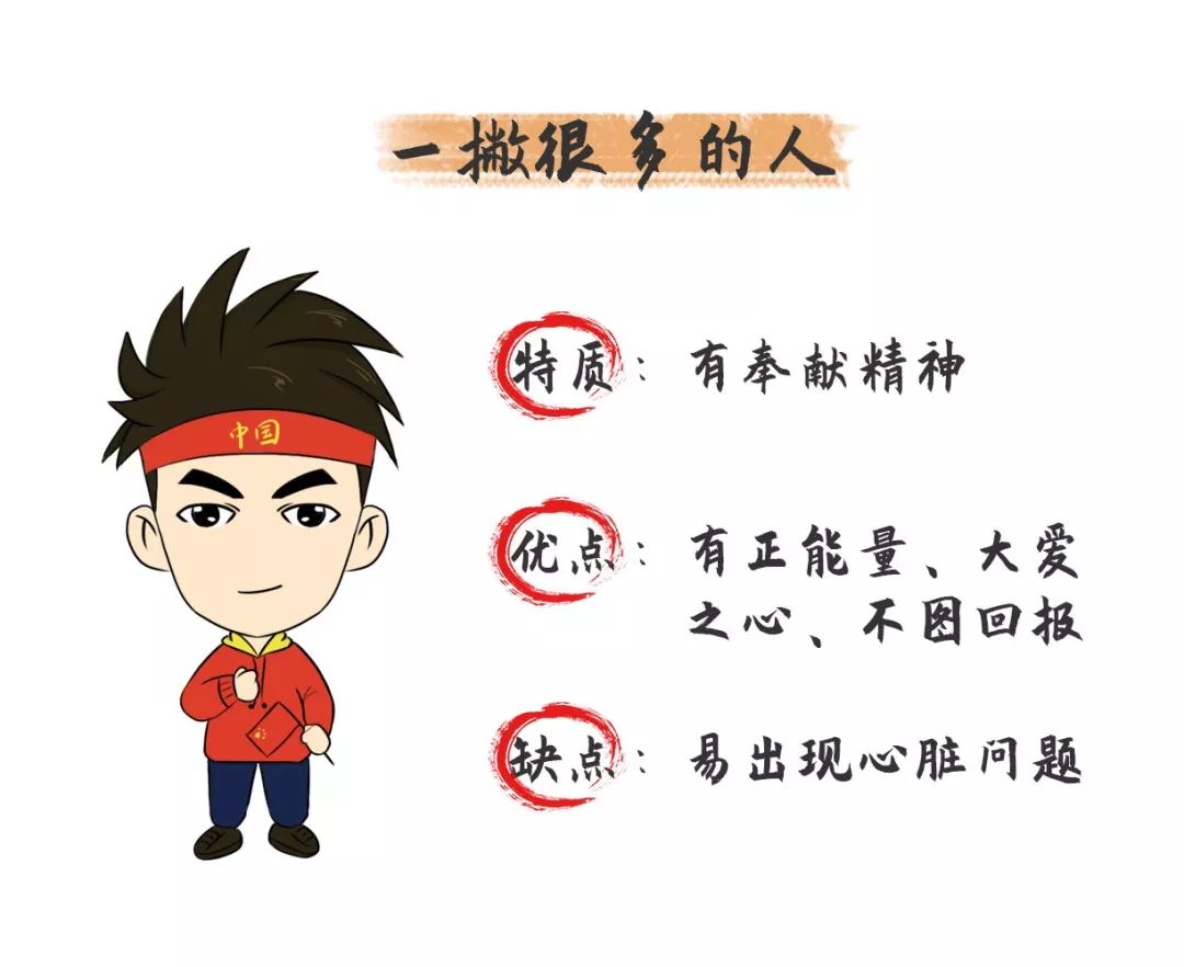 如何从名字，看出一个人的性格？（下） 图片17