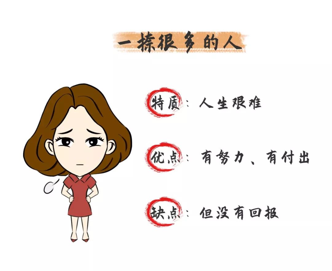 如何从名字，看出一个人的性格？（下） 图片19