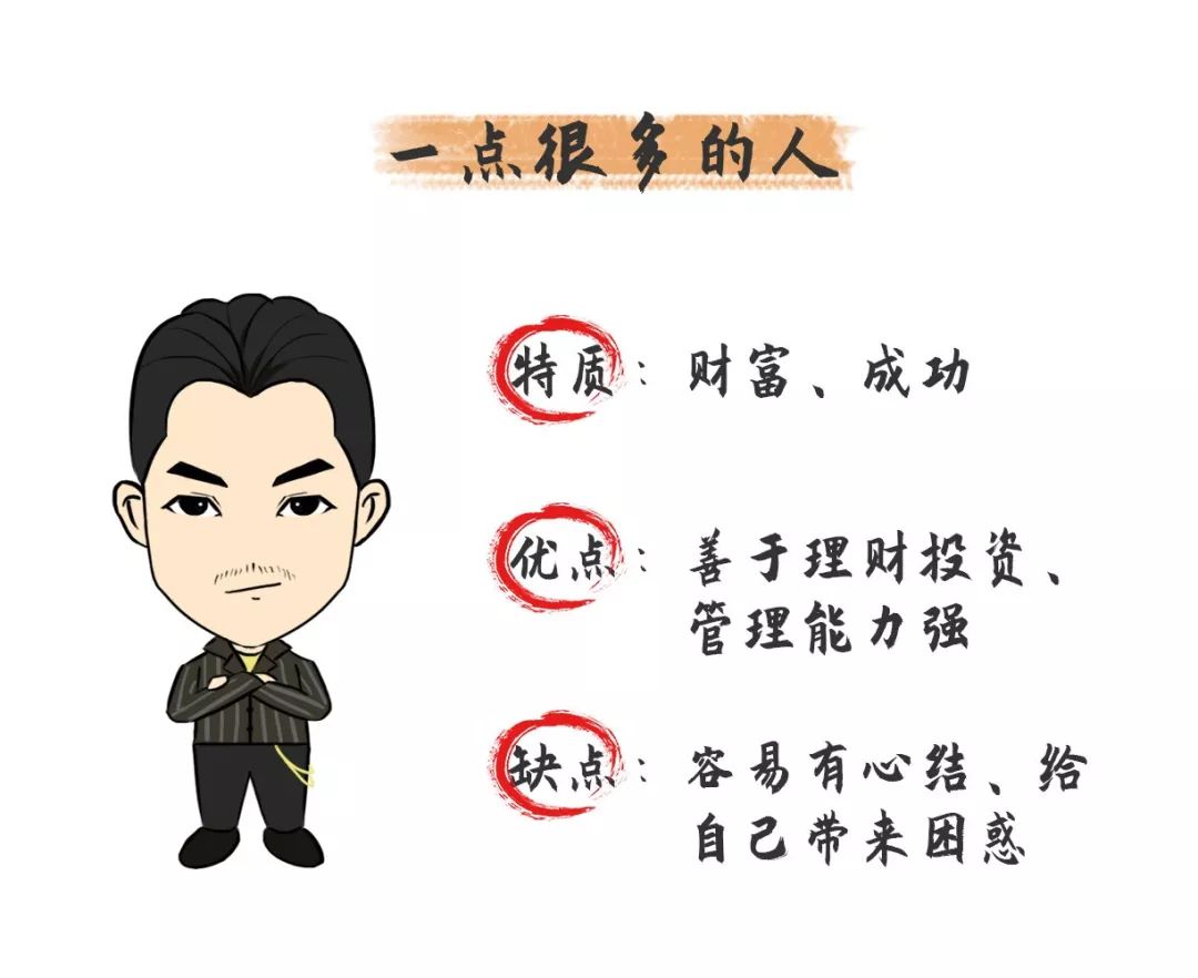 如何从名字，看出一个人的性格？（下） 图片21