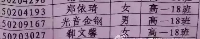 给宝宝取名，盘点一下那些啼笑皆非的父母 图片3