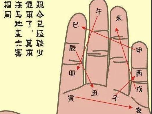 有这样的手相富贵有望，怎么看才准 图片3