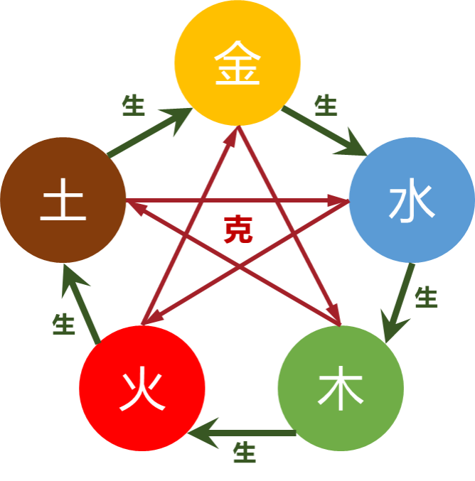 新生儿起名禁忌，除了梓字不吉利，还要注意哪些？ 图片35