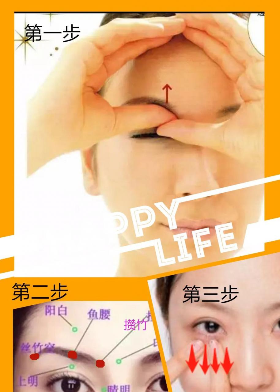 教你由内而外养护你的眼睛 图片13
