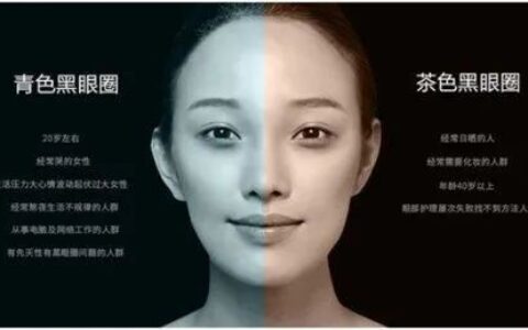 教你由内而外养护你的眼睛