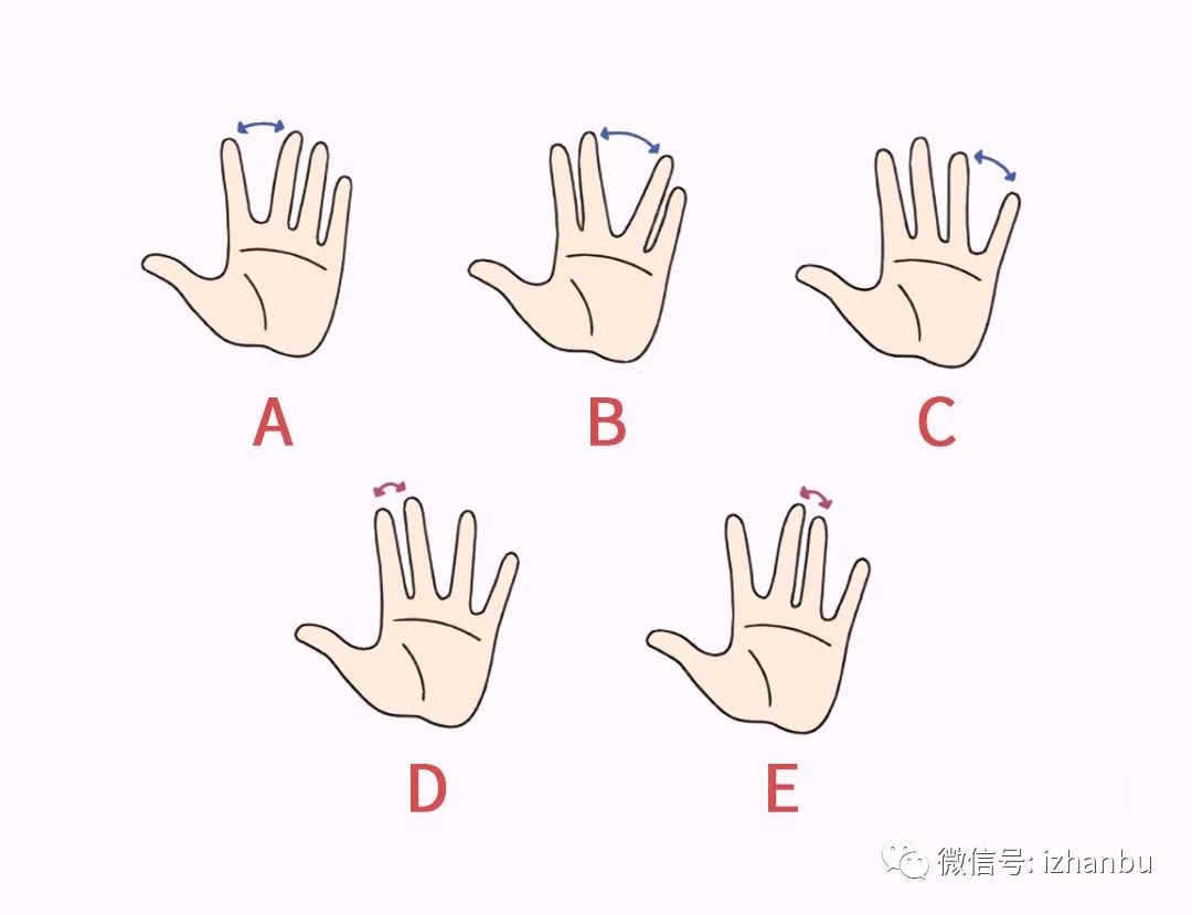 张开手掌，一眼看穿你的性格和爱情 图片1