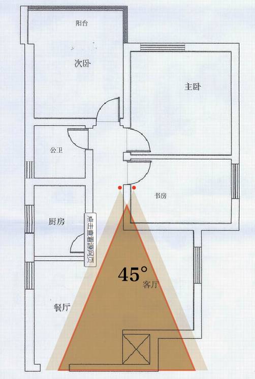 学会调风水，只需要3步 图片11