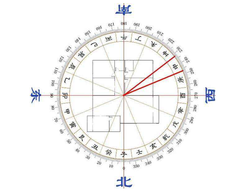 如何通过催文昌，提高孩子的学习成绩 图片3