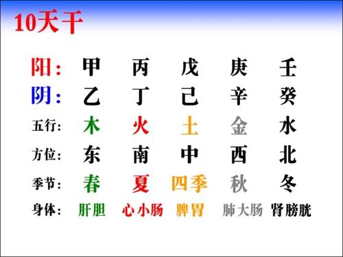 十天干配对篇之己土 图片3