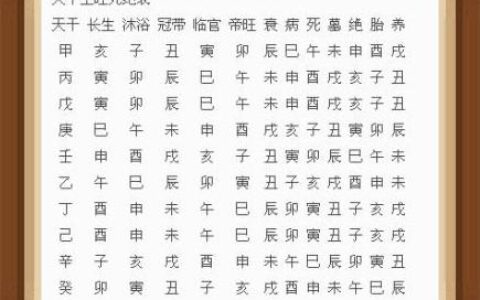 十天干配对篇之己土