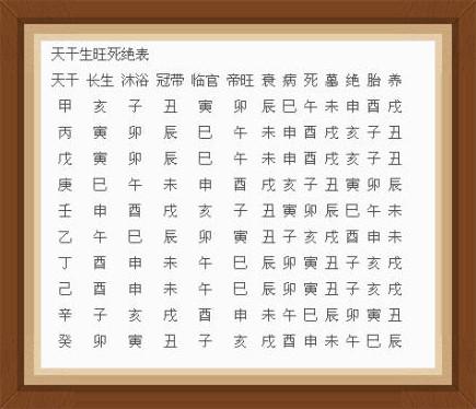 十天干配对篇之己土 图片5