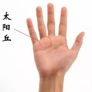 手相之手掌七丘图解 图片7