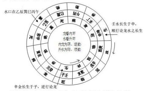 杀人黄泉与救贫黄泉释义