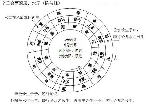 杀人黄泉与救贫黄泉释义 图片5