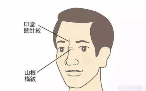 解读面相上的阴骘纹即阴德纹
