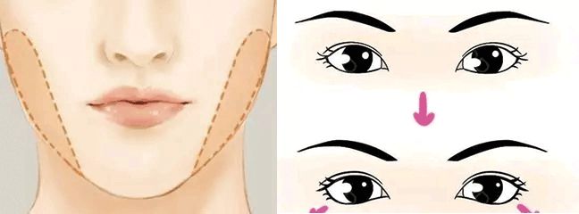 肖战和孙杨为何如此倒霉？面相和姓名早已揭露 图片19