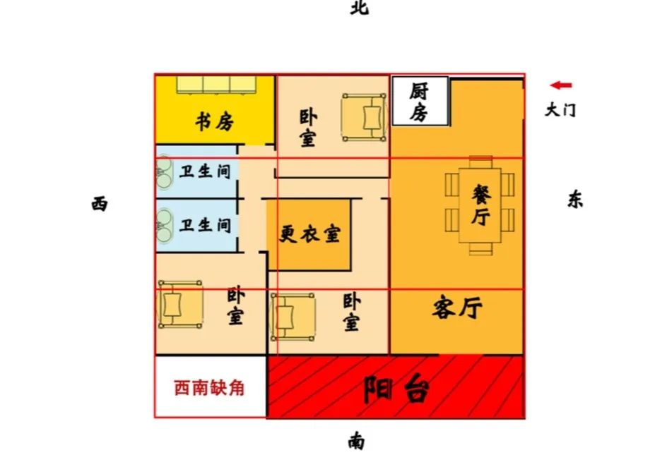 现代住房风水缺角严重，若不及时化解，令人堪忧 图片7