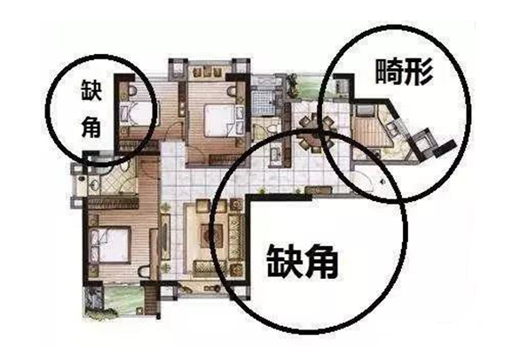 现代住房风水缺角严重，若不及时化解，令人堪忧 图片9