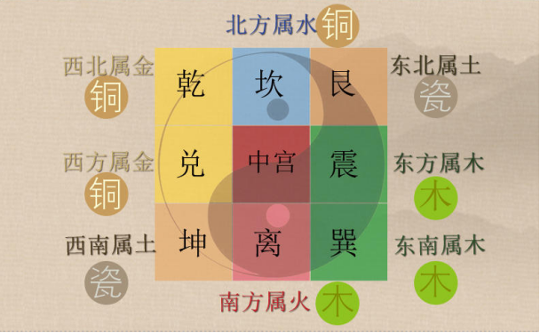 现代住房风水缺角严重，若不及时化解，令人堪忧 图片13