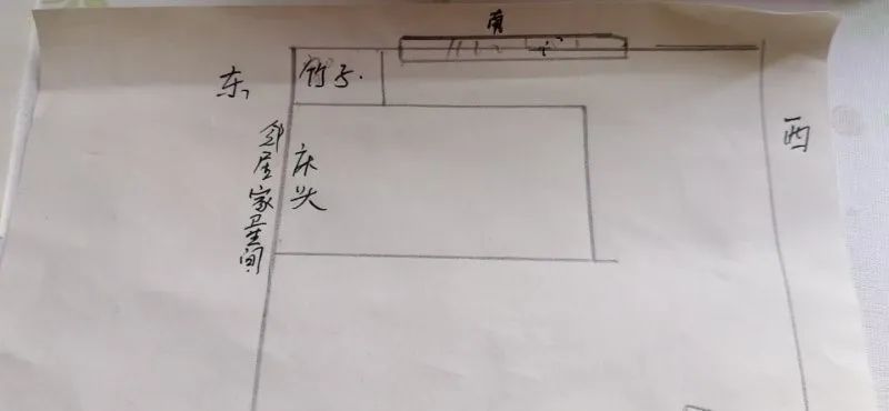 生活中常见的风水问题答疑 图片1