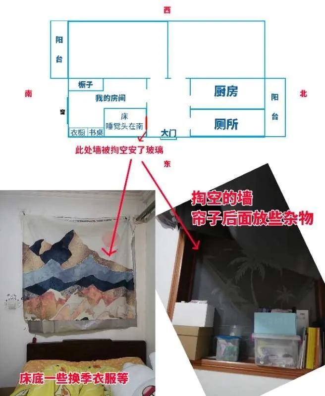 生活中常见的风水问题答疑 图片7