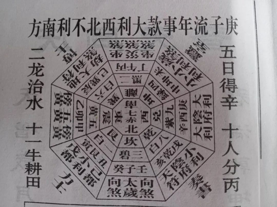 怎样读懂民间奇书《老皇历》 图片9