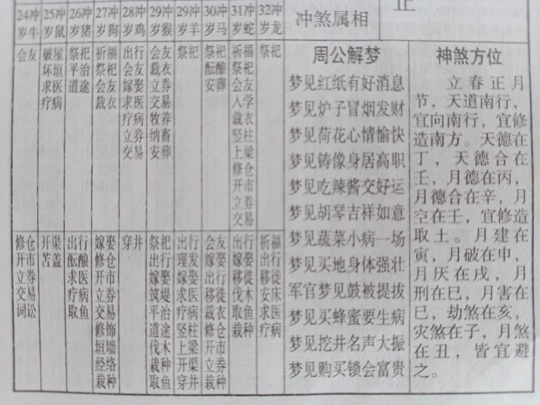 怎样读懂民间奇书《老皇历》 图片19