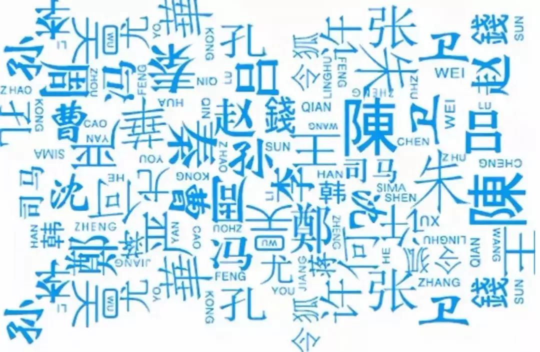 好名字能改运！这几个字独一无二，最适合女生用！ 图片7