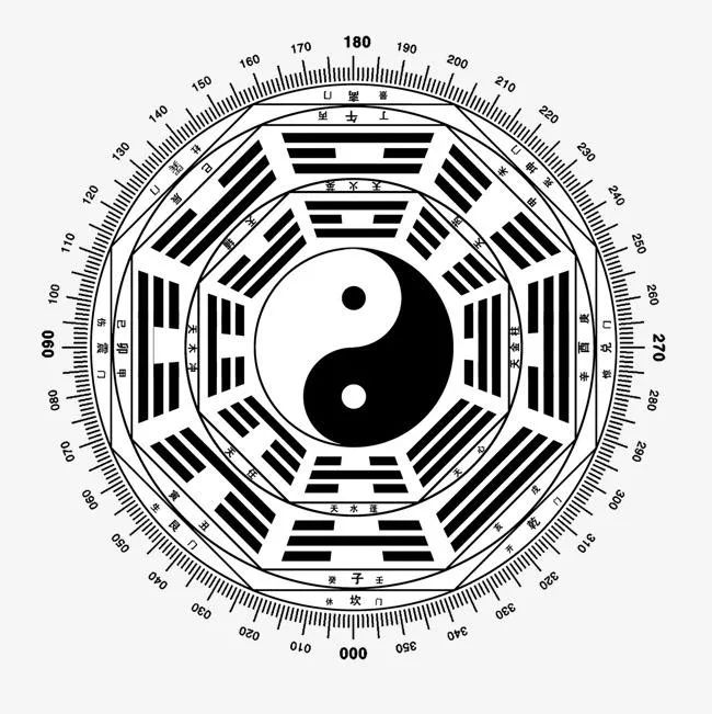 调风水到底有多少作用 图片4 调风水到底有多少作用 图片3