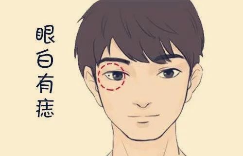 容易出轨的男人面相特征，女人遇上就命苦 图片3