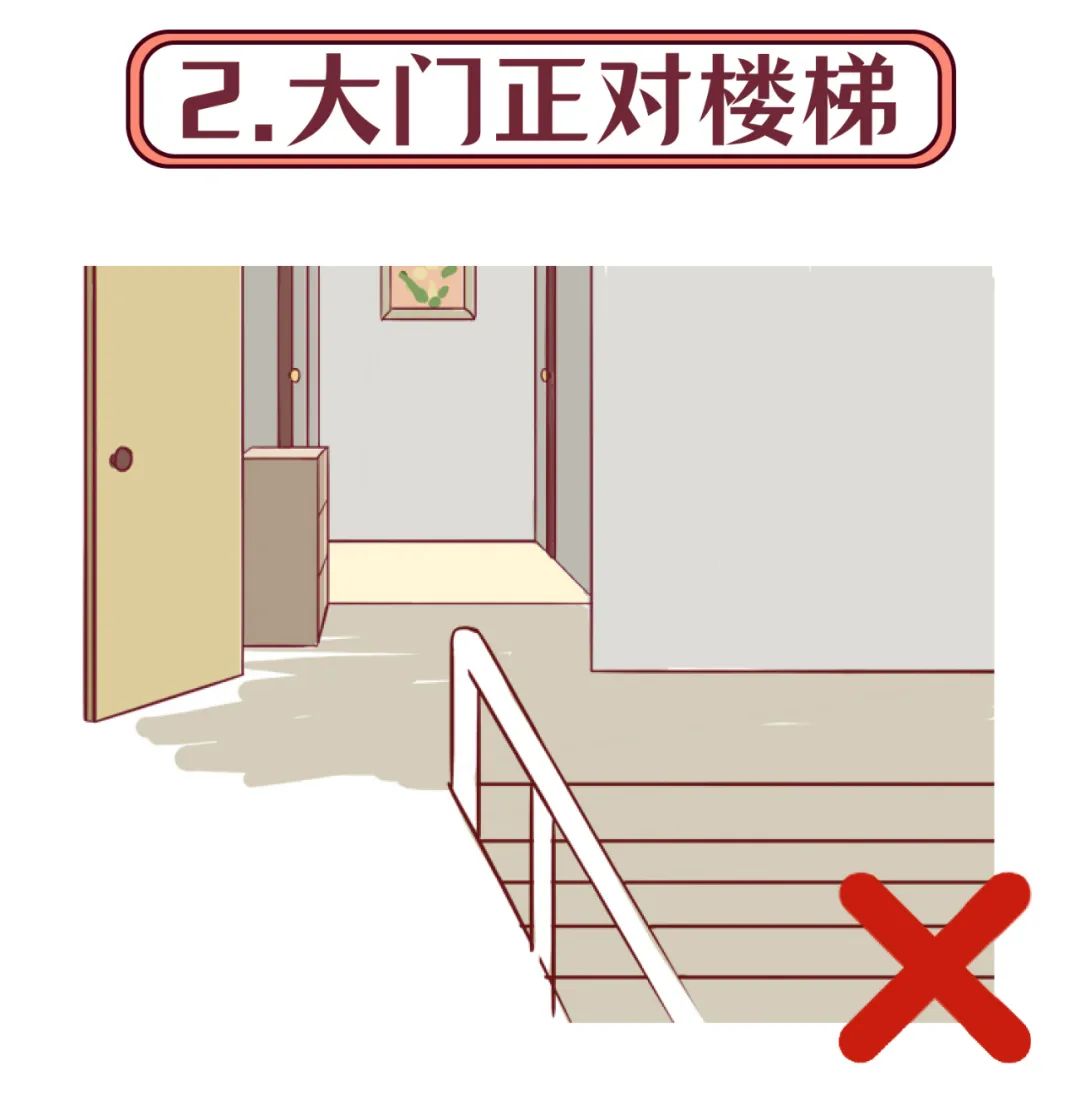 最容易忽视的漏财风水,越住越穷 图片16 最容易忽视的漏财风水,越住越穷 图片15