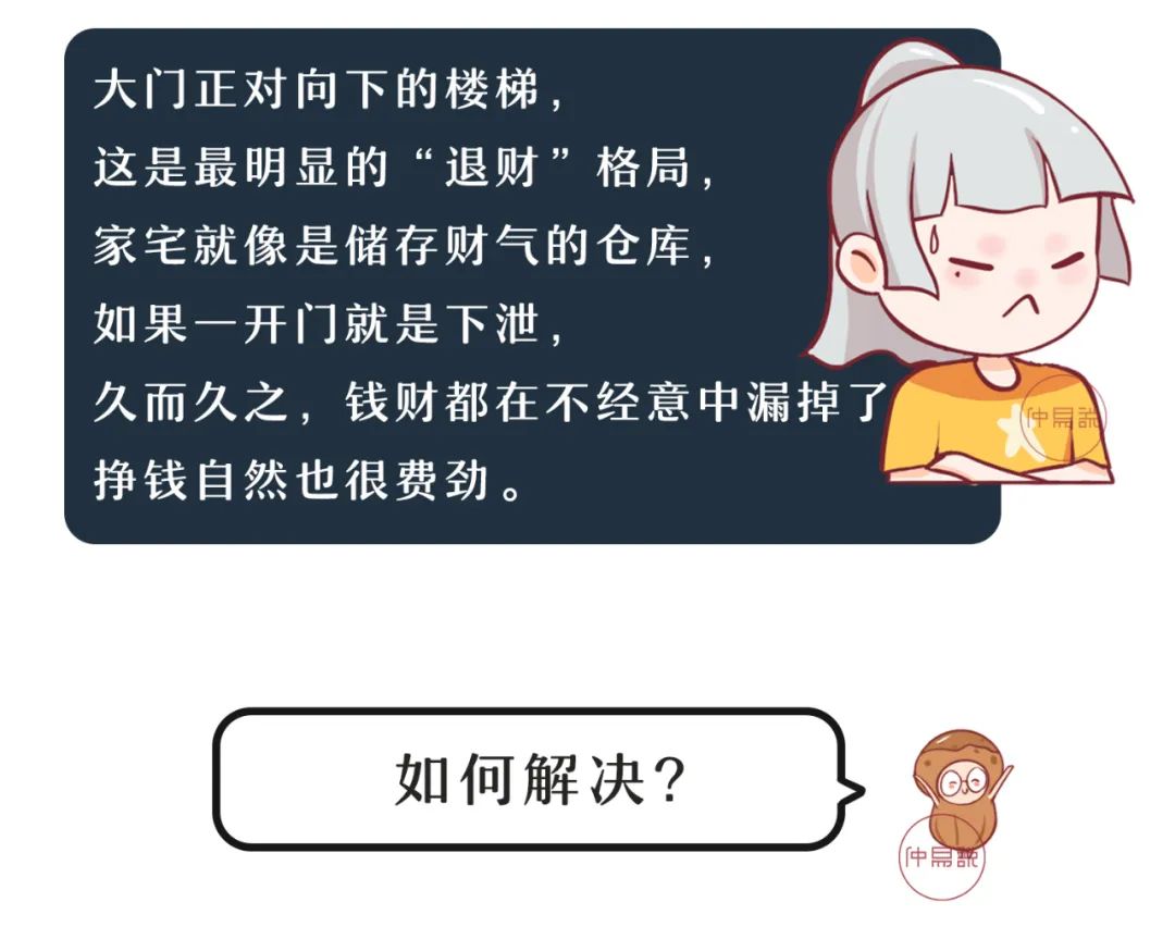 最容易忽视的漏财风水,越住越穷 图片18 最容易忽视的漏财风水,越住越穷 图片17