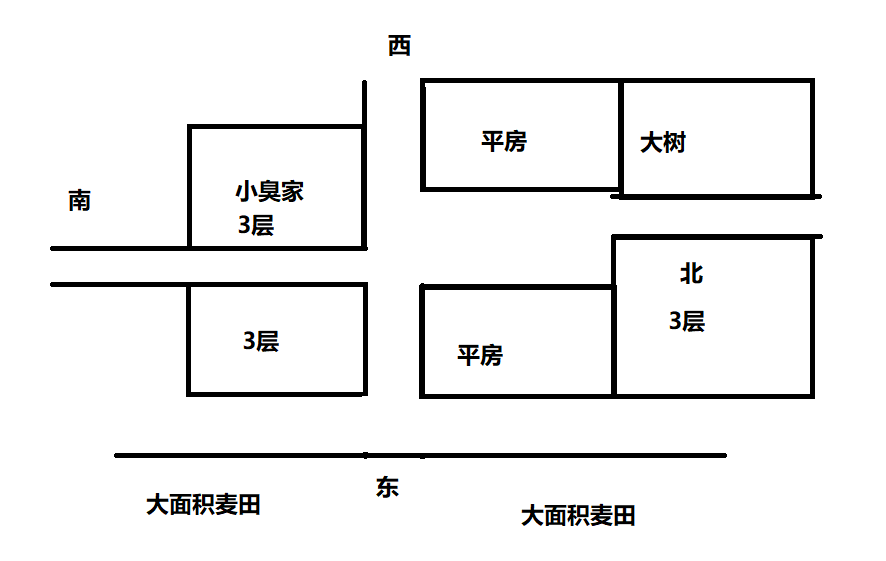 路冲煞的危害，路冲如何化解 图片5