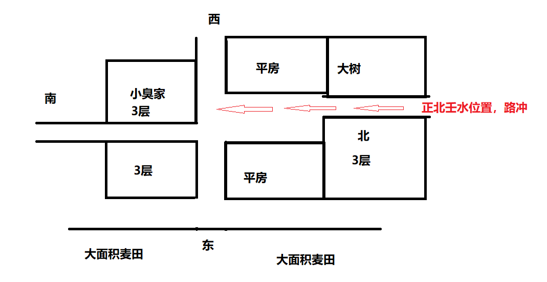 路冲煞的危害，路冲如何化解 图片17