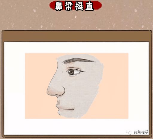 有钱男人的面相长什么样？ 图片7