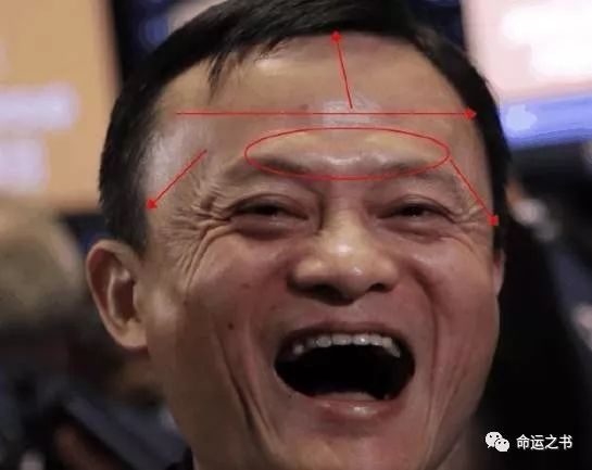 面相看祖荫｜祖荫好有哪些面相特征 图片7